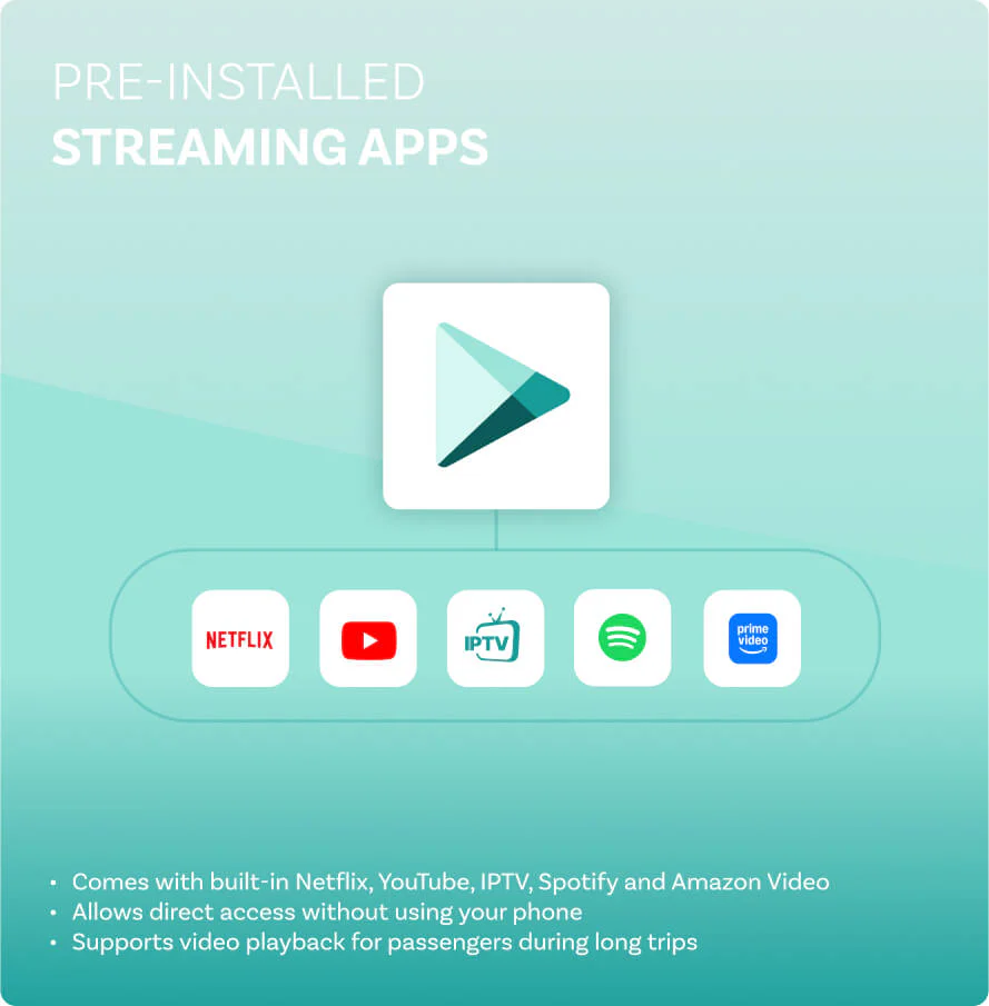 PLAY2VIDEO PRO - Image 2