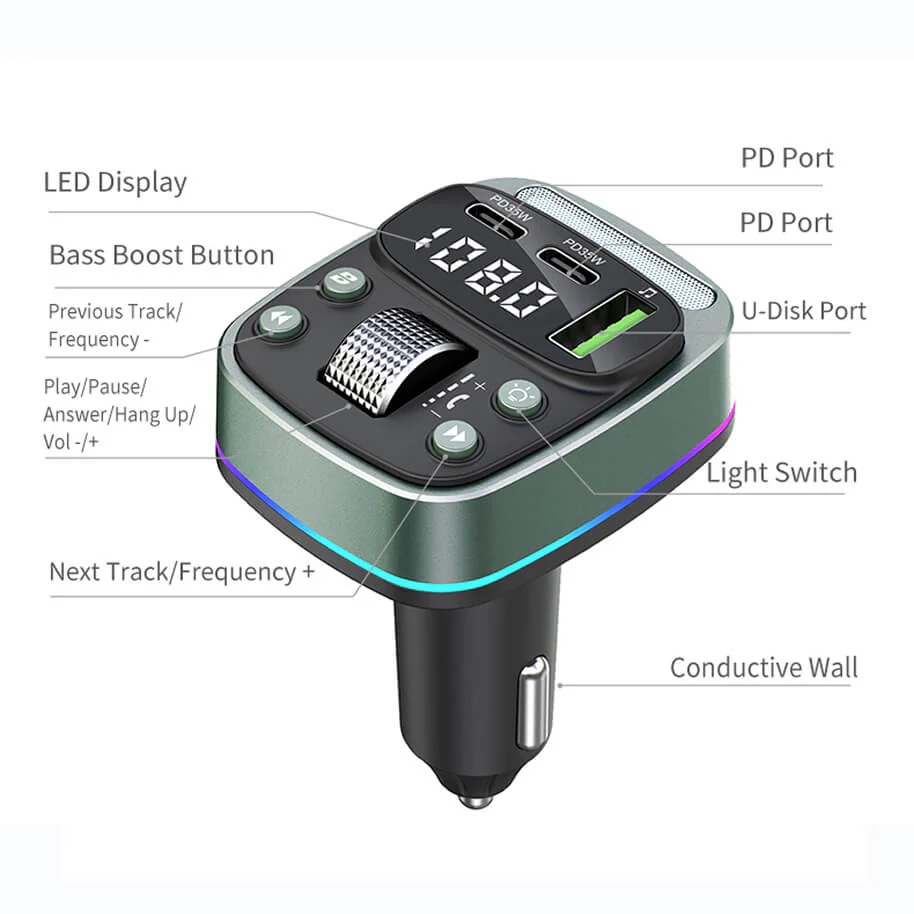 CC02 TuneBoost Bluetooth FM Car Charger - Image 5