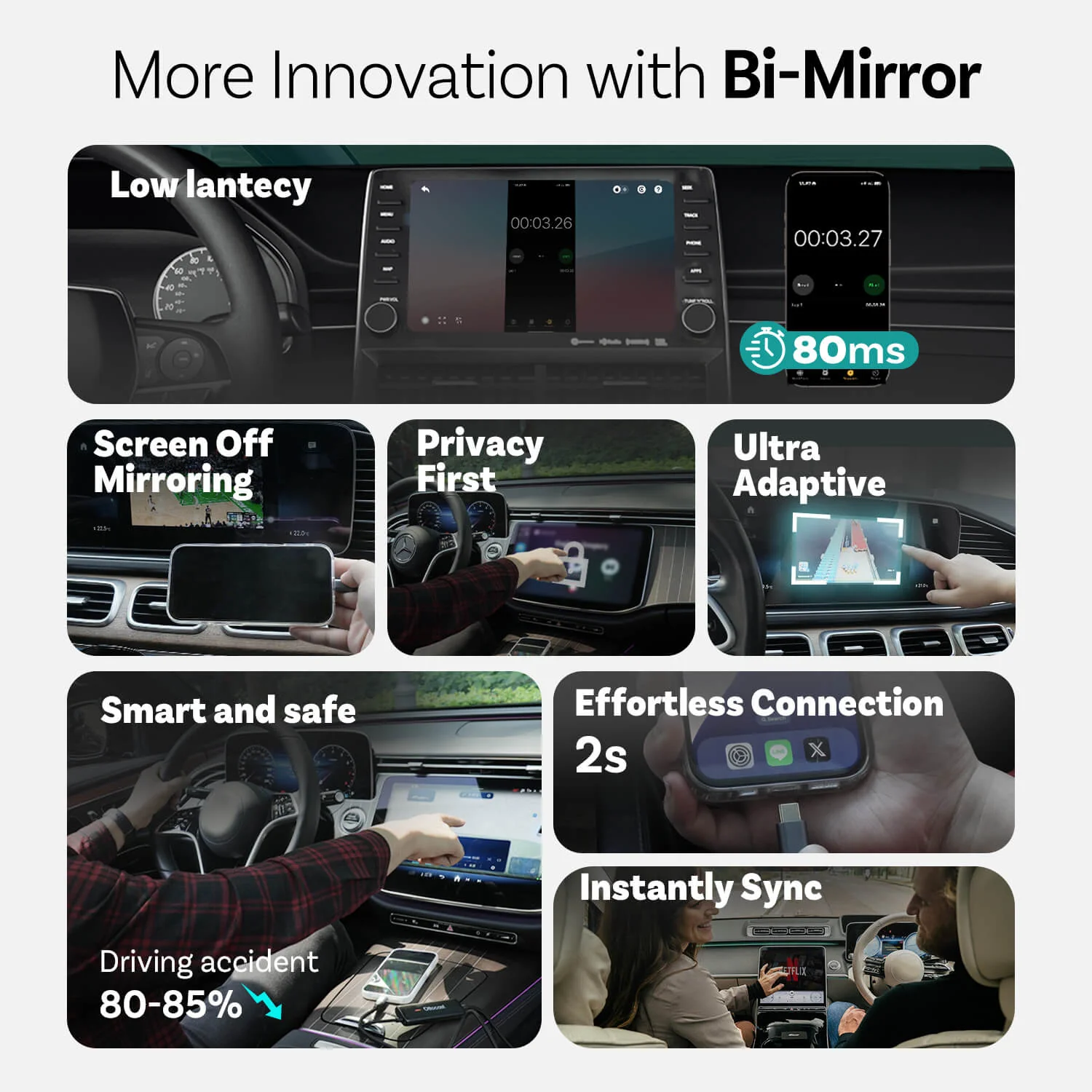 ( EXCLUSIVE PRICE--CODE:L10 )Mirror Touch Wireless CarPlay Adapter - Image 3