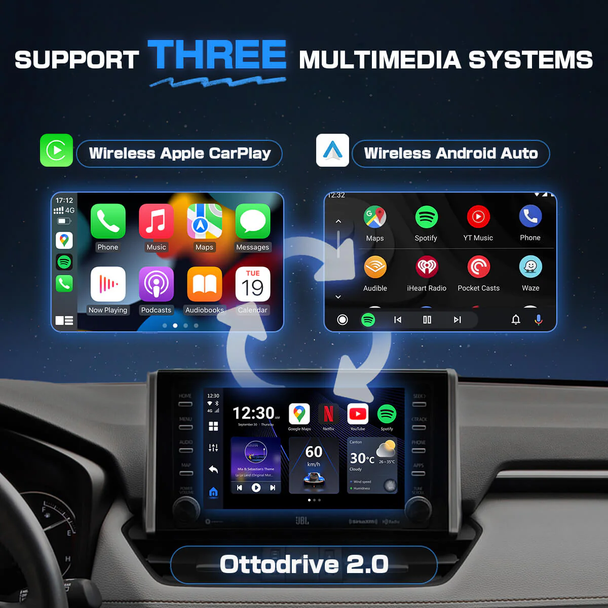 (EXCLUSIVE PRICE)-OTTOCAST NEW AI BOX P3 - Image 4