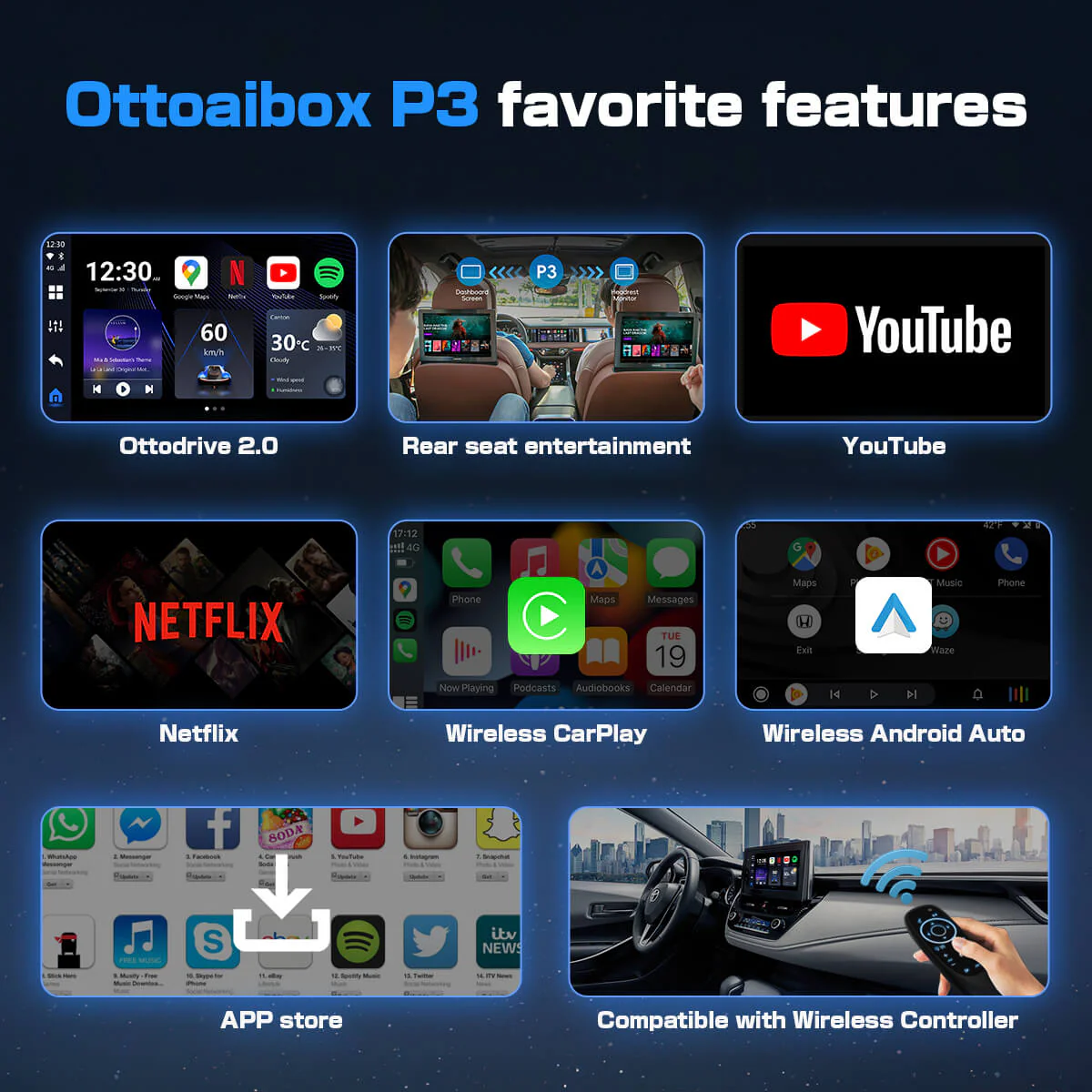 (Twitter Special Offer ) OttoAibox P3 CarPlay AI Box - Image 5